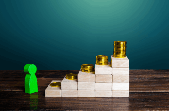 loyalty program cost
